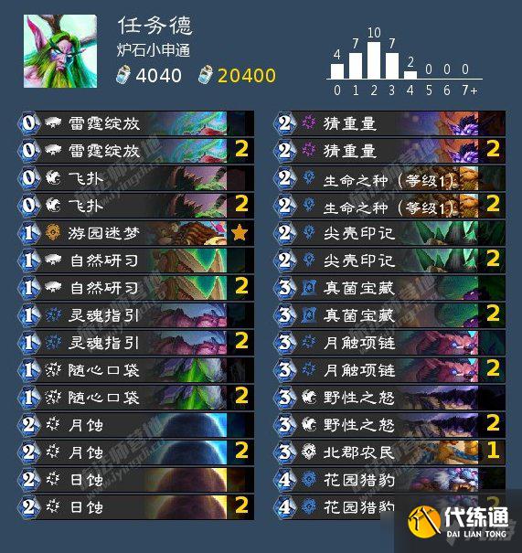 《炉石传说》暴风城全职业上分卡组推荐分享 炉石传说暴风城全职业上分卡组推荐分享