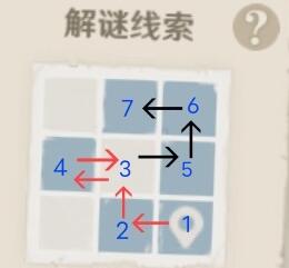 游侠网7