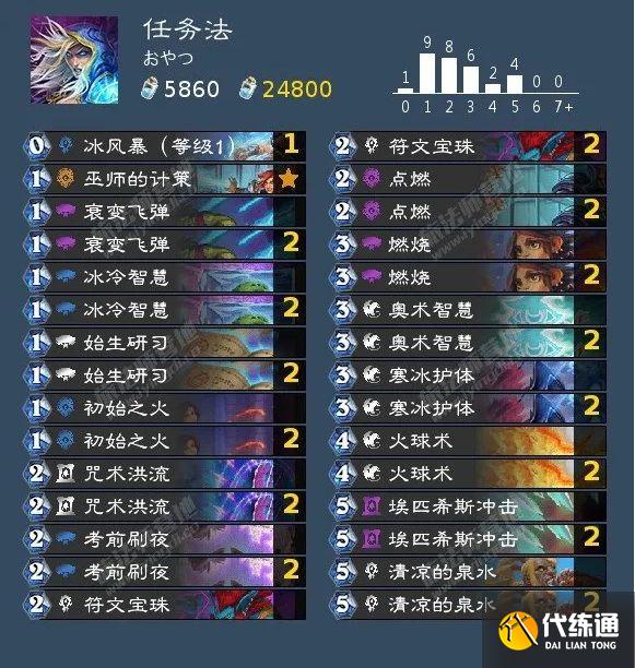 炉石传说暴风城首日卡组推荐：暴风城高胜率卡组代码分享[多图]图片3