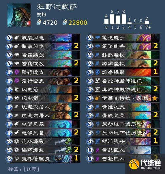 炉石传说暴风城首日卡组推荐：暴风城高胜率卡组代码分享[多图]图片16