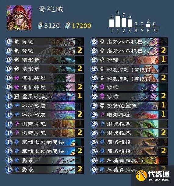 炉石传说暴风城首日卡组推荐：暴风城高胜率卡组代码分享[多图]图片4