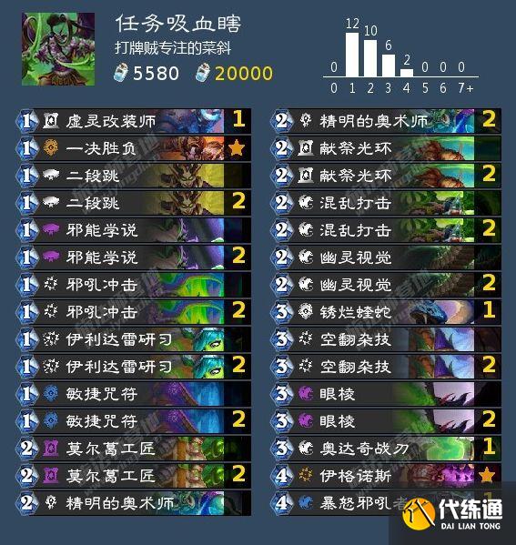 炉石传说暴风城首日卡组推荐：暴风城高胜率卡组代码分享[多图]图片12