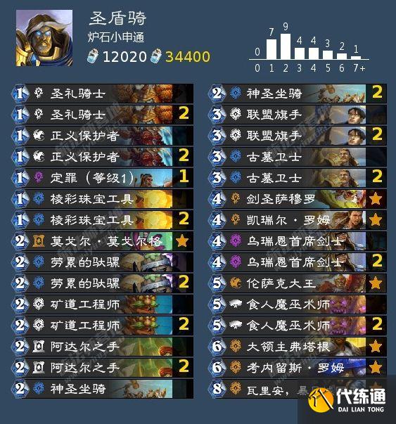 炉石传说暴风城首日卡组推荐：暴风城高胜率卡组代码分享[多图]图片13