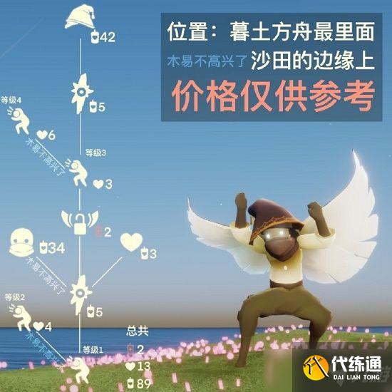 光遇8.12吓人复刻先祖位置在哪？8.12复刻先祖位置详解