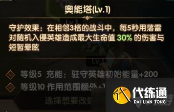 剑与远征狂澜夺金布局建议