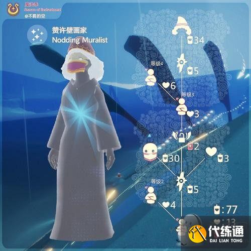 光遇魔法季复刻先祖兑换图表