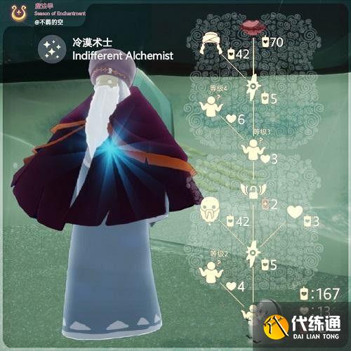 光遇魔法季复刻先祖兑换图表