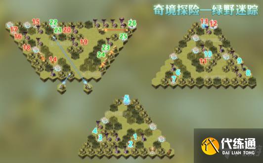 剑与远征绿野迷踪副本通关技巧攻略_剑与远征绿野迷踪攻略