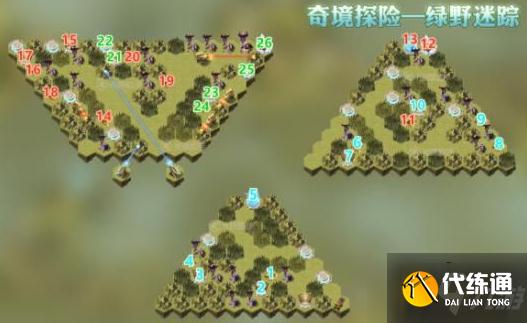 剑与远征新奇境绿野迷踪通关攻略_新奇境绿野迷踪路线详解