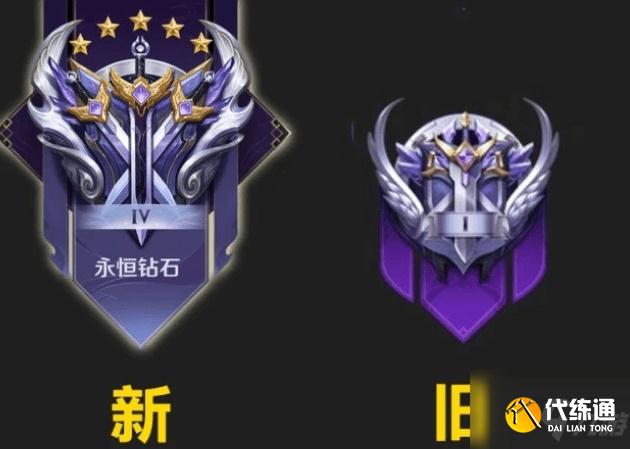 王者荣耀s25段位继承表