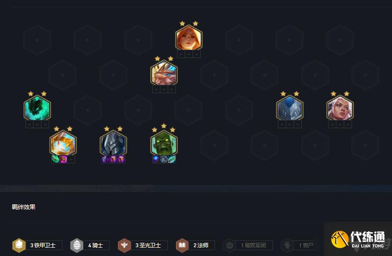 云顶之弈11.16版本铁骑法阵容攻略全攻略_云顶之弈铁骑法攻略