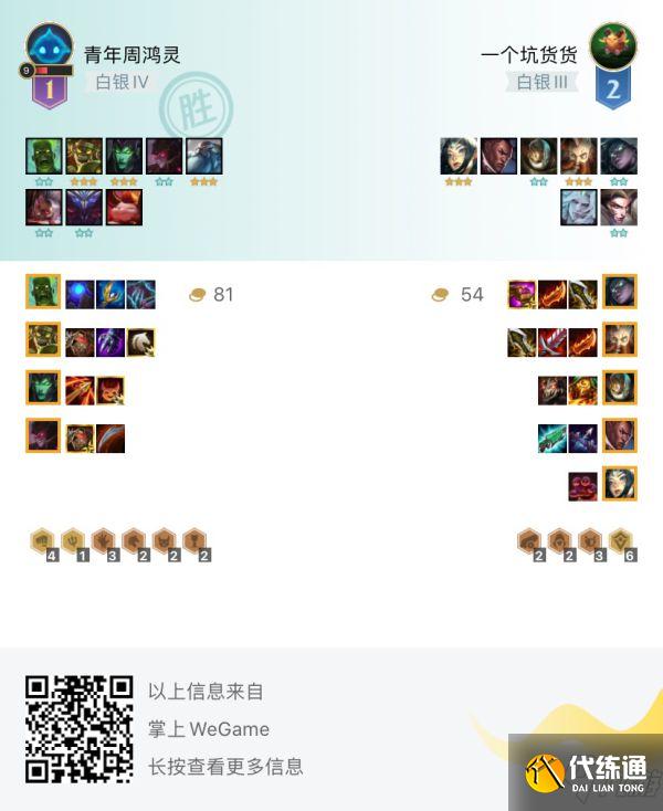 云顶之弈11.16版4斗士丧尸阵容选择指南_云顶之弈攻略