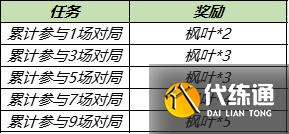 王者荣耀牛运亨通荣耀播报获取方式
