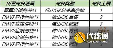 王者荣耀S24应援世冠总决赛活动开启