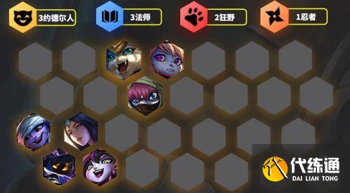 金铲铲之战新手阵容推荐