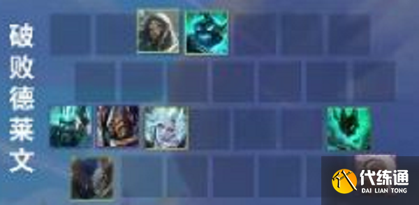 金铲铲之战破败德莱文阵容怎么玩-破败德莱文阵容搭配攻略