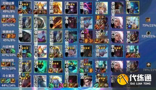 金铲铲之战新手阵容推荐