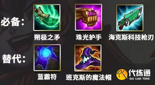 金铲铲之战新手阵容推荐