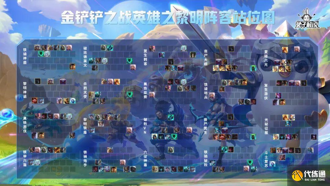 金铲铲之战英雄之黎明阵容推荐：英雄之黎明版本最强阵容一览[多图]图片1