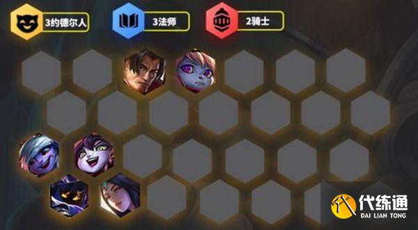 金铲铲之战s1约德尔人阵容搭配攻略：德尔人阵容装备羁绊棋子站位图[多图]图片1