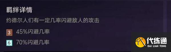 金铲铲之战s1约德尔人阵容搭配攻略：德尔人阵容装备羁绊棋子站位图[多图]图片2