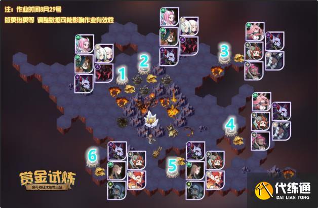 剑与远征瑟可斯试炼之地怎么打