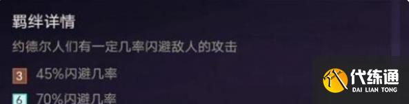 金铲铲之战小法阵容搭配攻略