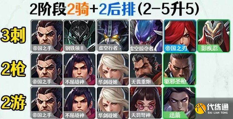 金铲铲之战帝国剑士阵容搭配攻略：帝国剑士德莱文装备组合推荐[多图]图片4