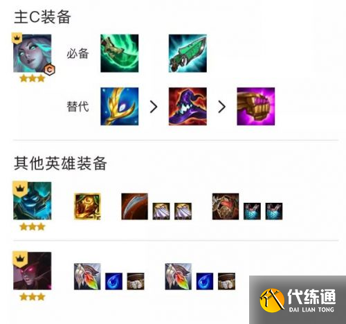 金铲铲之战重骑女枪玩法攻略大全