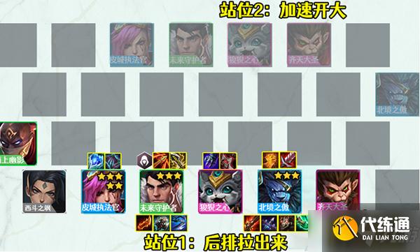 金铲铲之战狂野刺客阵容怎么搭配-狂野刺客阵容搭配攻略