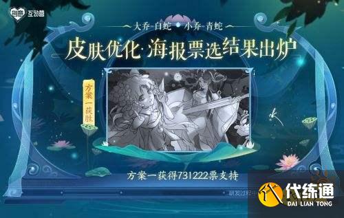 王者荣耀S24赛季9月皮肤优化一览