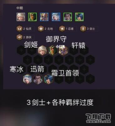 金铲铲之战北地火男阵容搭配攻略_52z.com