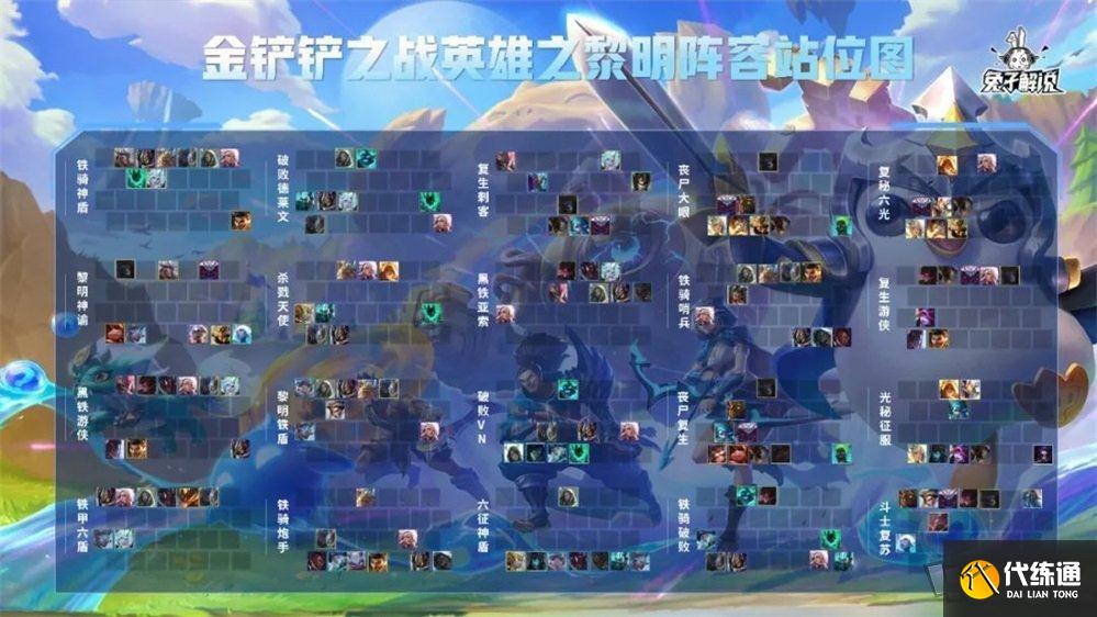 金铲铲之战英雄之黎明阵容攻略_英雄之黎明阵容推荐