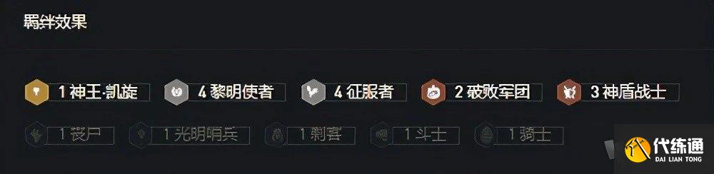 金铲铲之战英雄之黎明最强阵容