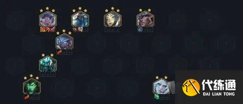 金铲铲之战英雄之黎明最强阵容