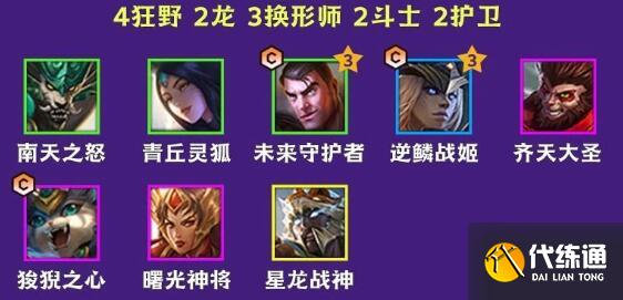 金铲铲之战狂野换型龙阵容装备搭配