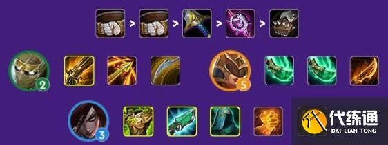 金铲铲之战帝国骑士潜行者阵容装备搭配