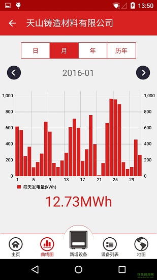 固德威逆变器监控平台