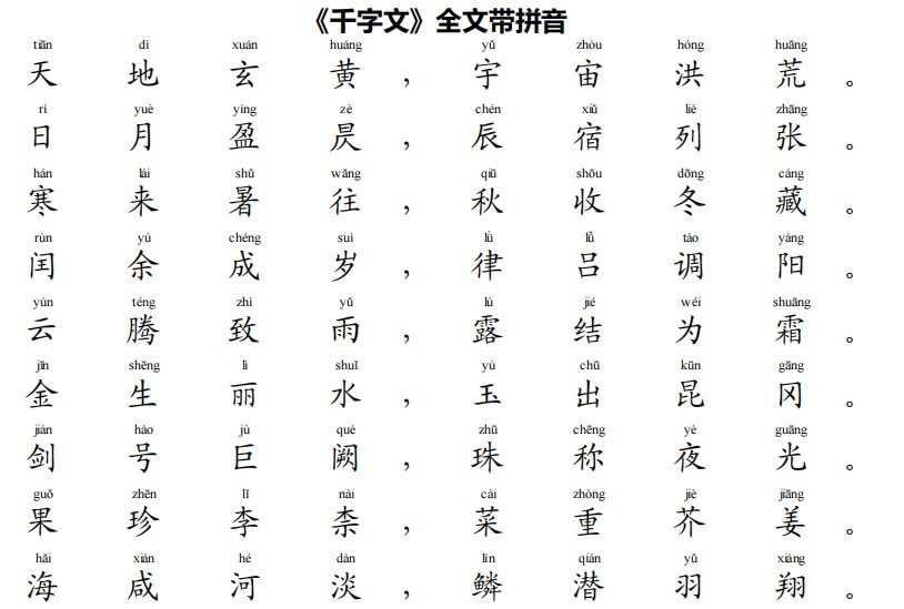 千字文全文注音正版