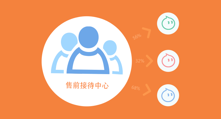 千牛mac电脑版 千牛mac版官方下载