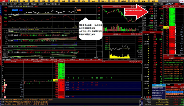 大智慧超赢机构版