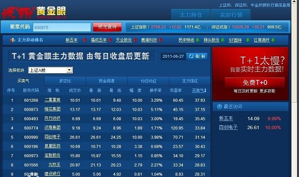 钱龙黄金眼全景版