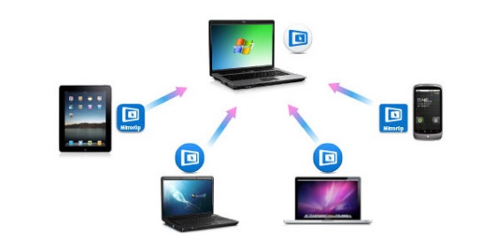 mirrorop receiver修改版