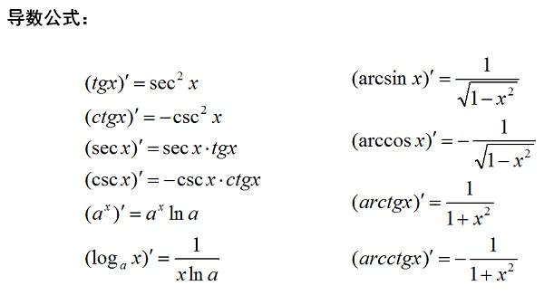 高等数学公式大全