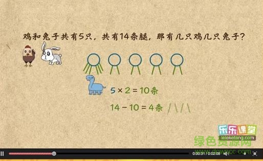 2015110711175672705.jpg 乐乐课堂天天练