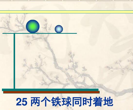 两个铁球同时着地ppt