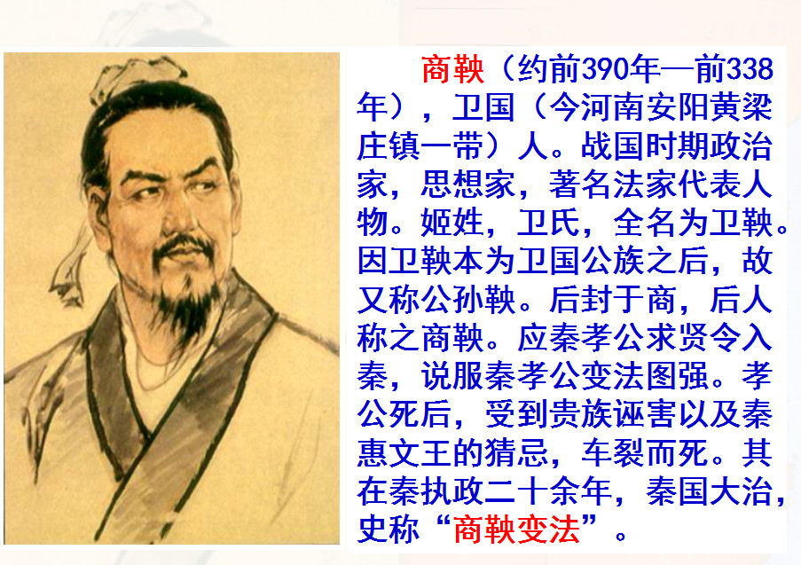 商鞅变法ppt
