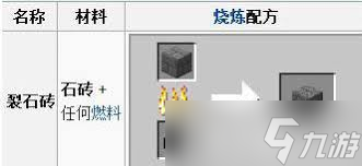 我的世界裂纹石砖如何合成