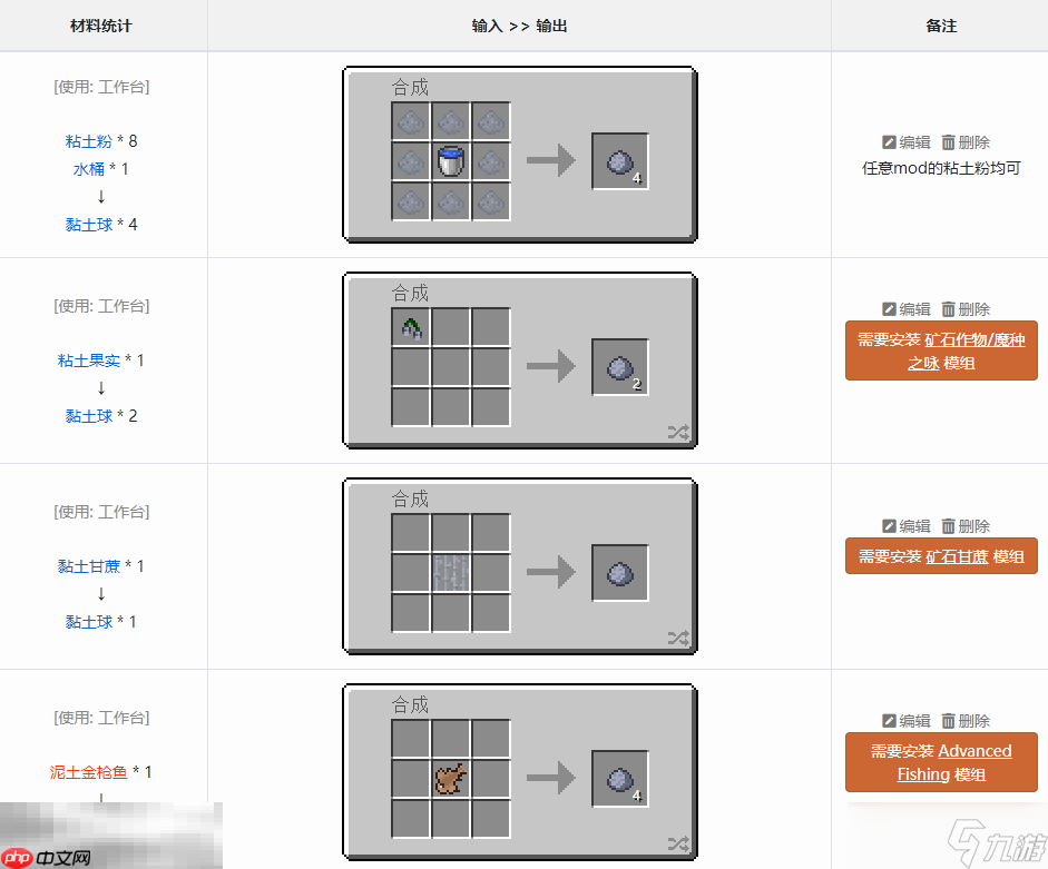 我的世界黏土球怎么获得