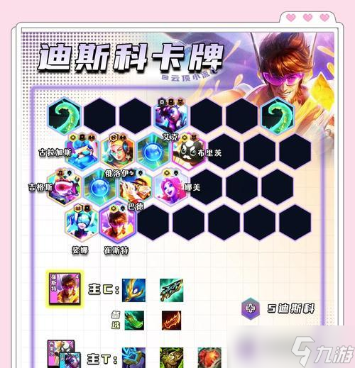 《月神耀刺阵容攻略》（云顶之弈最强阵容搭配解析）